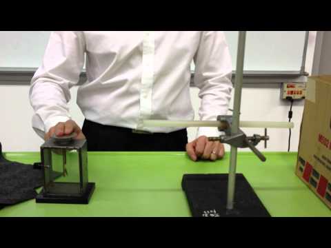 Goldleaf Electroscope Experiment