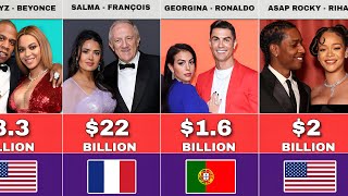 60 Richest Celebrity Couples in the World | Their Net Worth and Nationality 