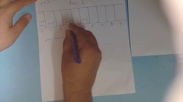 Radix Sort (English Version)