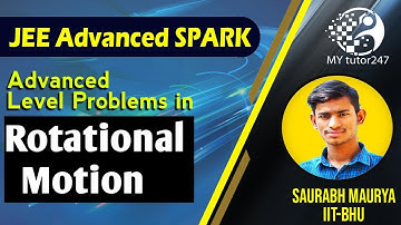 Rotational Motion || JEE Advanced Level Problem| Rolling Motion