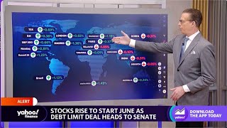 Stocks trading in the green as debt ceiling deal heads to Senate