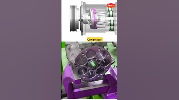 Compressor internal mechanism. #compressor  #cad #pump#design #solidworks #engineering #autocad