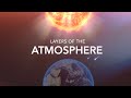 Layers of the atmosphere animation