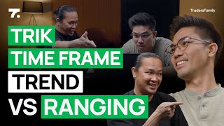 Ranging vs Trend. Mana Lebih Profit? (Part 1)