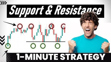 HOW TO TRADE BINARY OPTIONS IN KENYA-BINARY OPTIONS TRADING STRATEGY 2022