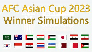 AFC Asian Cup 2023 Simulations [Knockout Stage]