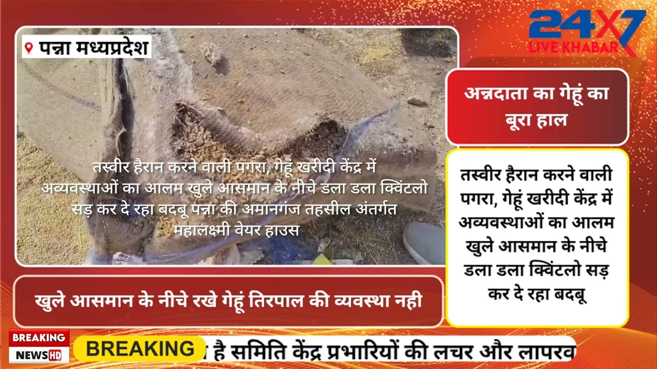 Uploads from 24x7livekhabar