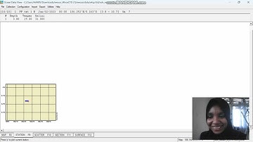 Judul vidionya :Olah data Field Trip praktikum lapang Oseanografi || Ocean Data View