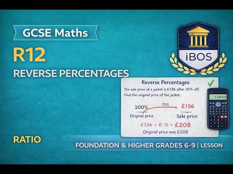 R12 Reverse Percentages | GCSE Maths | Finding Original Values | Grade 6–8