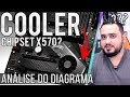 Chipset AMD X570 precisará de COOLER? / Análise do diagrama do chipset X570 PCIe 4.0