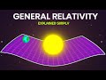 Understanding Gravity and Relativity