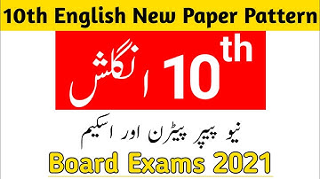 Class 10th  Paper Pattern and Scheme 2021 of English | Board Exams 2021