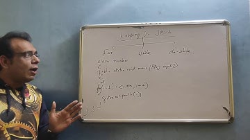 Computer Guide(I.C.S.E and I.S.C) Looping in java