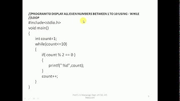 C Prog. for Problem Solving-18CPS23-Looping in C- Part 1- Prof. S. V. Manjaragi, HIT, Nidasoshi