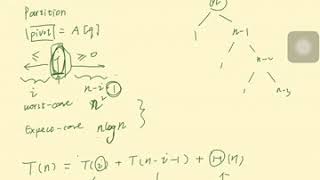 Partition(5): QuickSort with Partition and its time complexity, depth of stack