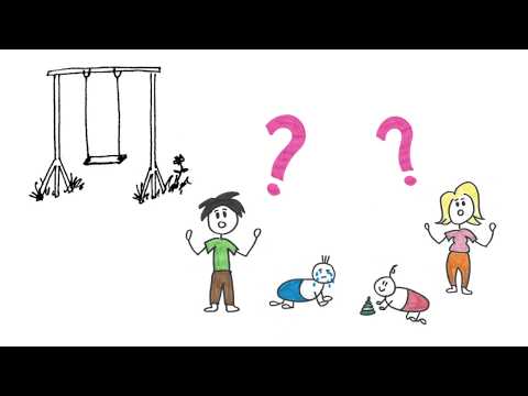 Video: Was ist Persönlichkeitsentwicklung in der frühen Kindheit?