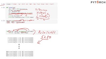 파이토치(Pytorch) 4. Data Loader & make NN (수정)