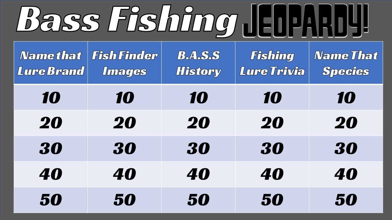 The Hardest Bass Fishing Quiz Ever! Do You Know the Answers? FTM