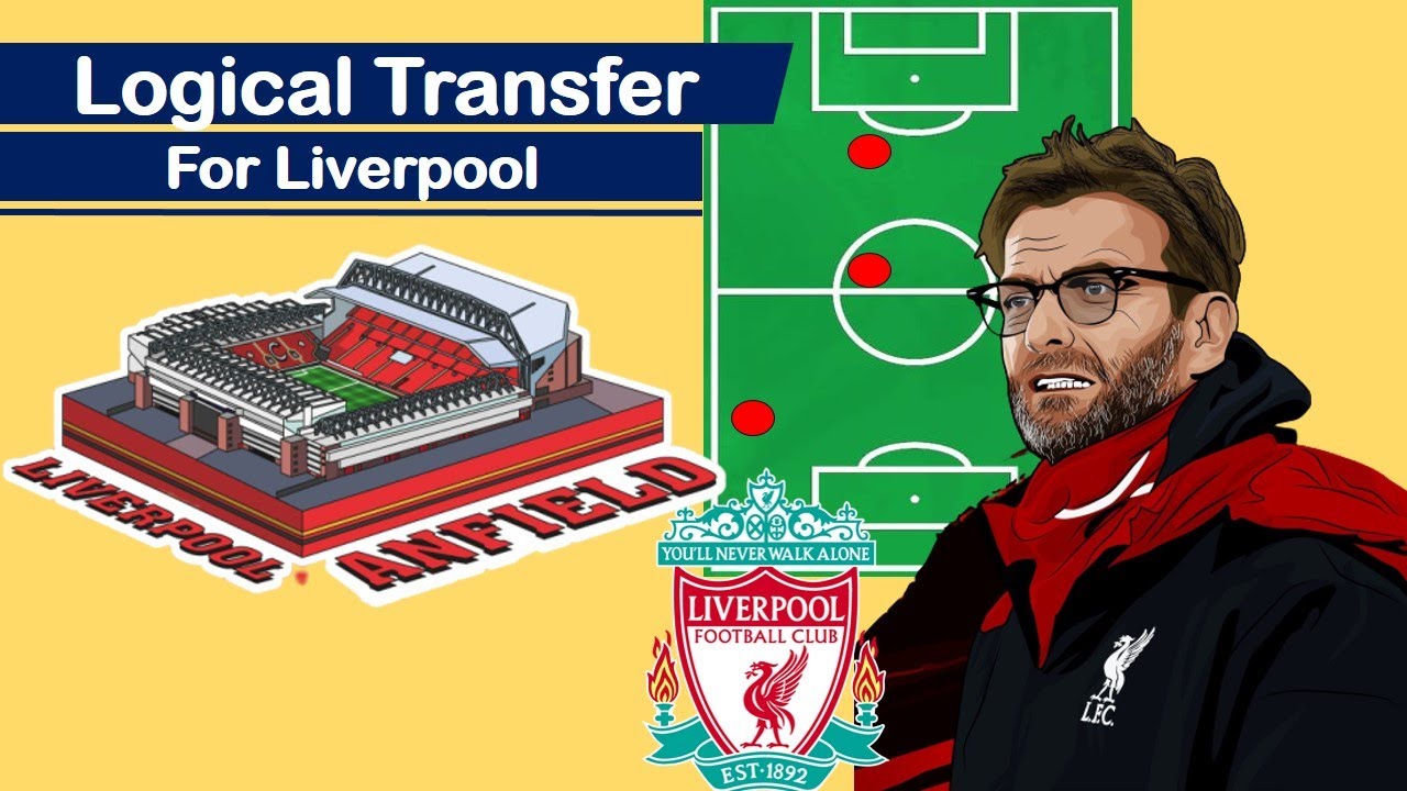 Logical Transfers: Liverpool ||players Liverpool Need to Sign ||Liverpool Transfer News 2020/21