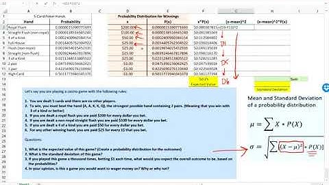 Mean and Standard Deviation of a Probability Distribution using Excel (Poker Hands)