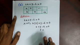 8th Maths || Exercise 3.9 || 10th Sum || Chapter 3