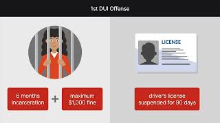 Blanton v. City of North Las Vegas Case Brief Summary | Law Case Explained