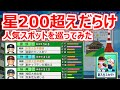 【栄冠ナイン】史上最強クラス！ゴールデンウィークなので観光地に遊びにいったついでスカウトしたらとんでもなく強いチームができました【パワプロ2023 全力スカウト高校 パート29】