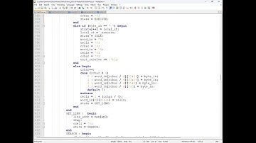 Forth Day 2022 -- The CORE I Project -- Don Golding and Demitri Peynado