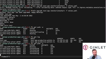 Deploying an app with gitops