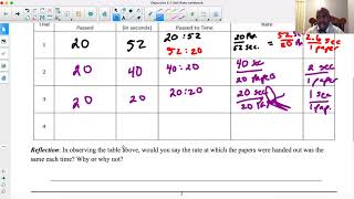 Objective 5.1 Unit Rates Math 7