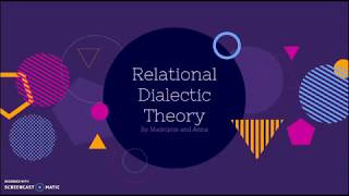 Relational Dialectic Theory Podcast
