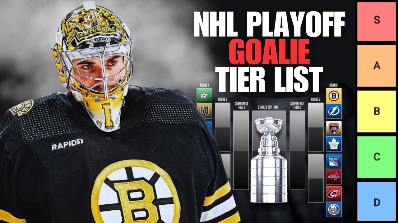 My NHL PLAYOFF GOALIE Tier List YouTube My NHL PLAYOFF GOALIE Tier List YouTube