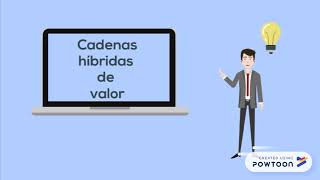 ESTRUCTURA ORGANIZACIONAL HÍBRIDA