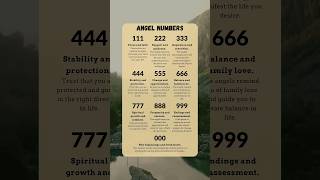#888 ANGELS NUMBERS + MEANING,S