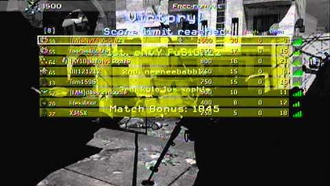 HQ Quality Test (Dazzle)