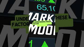 What Factors Influence The Price Of Bitcoin