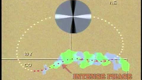 Inertial Oscillation of a Vertical Rotating Draft with Application to a Supercell Storm