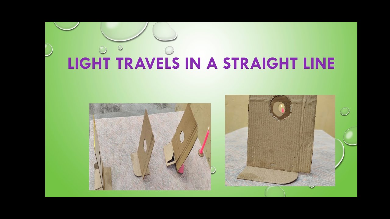 straight line of travel