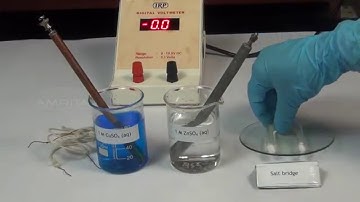 Determination of EMF of a Cell - MeitY OLabs