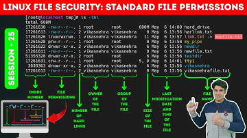 Session - 25 | Linux File Security: Understanding Standard File Permissions Nehra Classes
