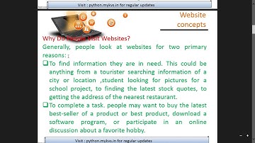 IP12   Chapter 06   Website Concepts   Video 01   Introduction
