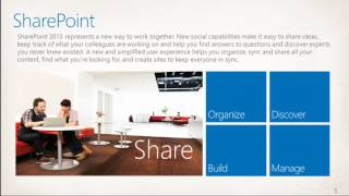 SharePoint Conference 2012 Overview of SharePoint Licensing