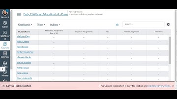 Altering Filters in the Canvas Gradebook: Quarter Rollover