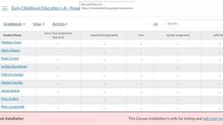 Altering Filters in the Canvas Gradebook: Quarter Rollover