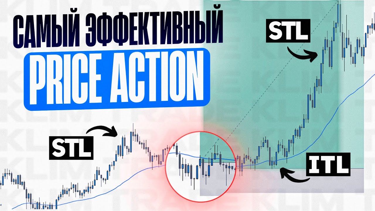 Самый ЭФФЕКТИВНЫЙ Price Action в SMART MONEY!