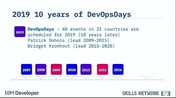 Brief History of DevOps_8