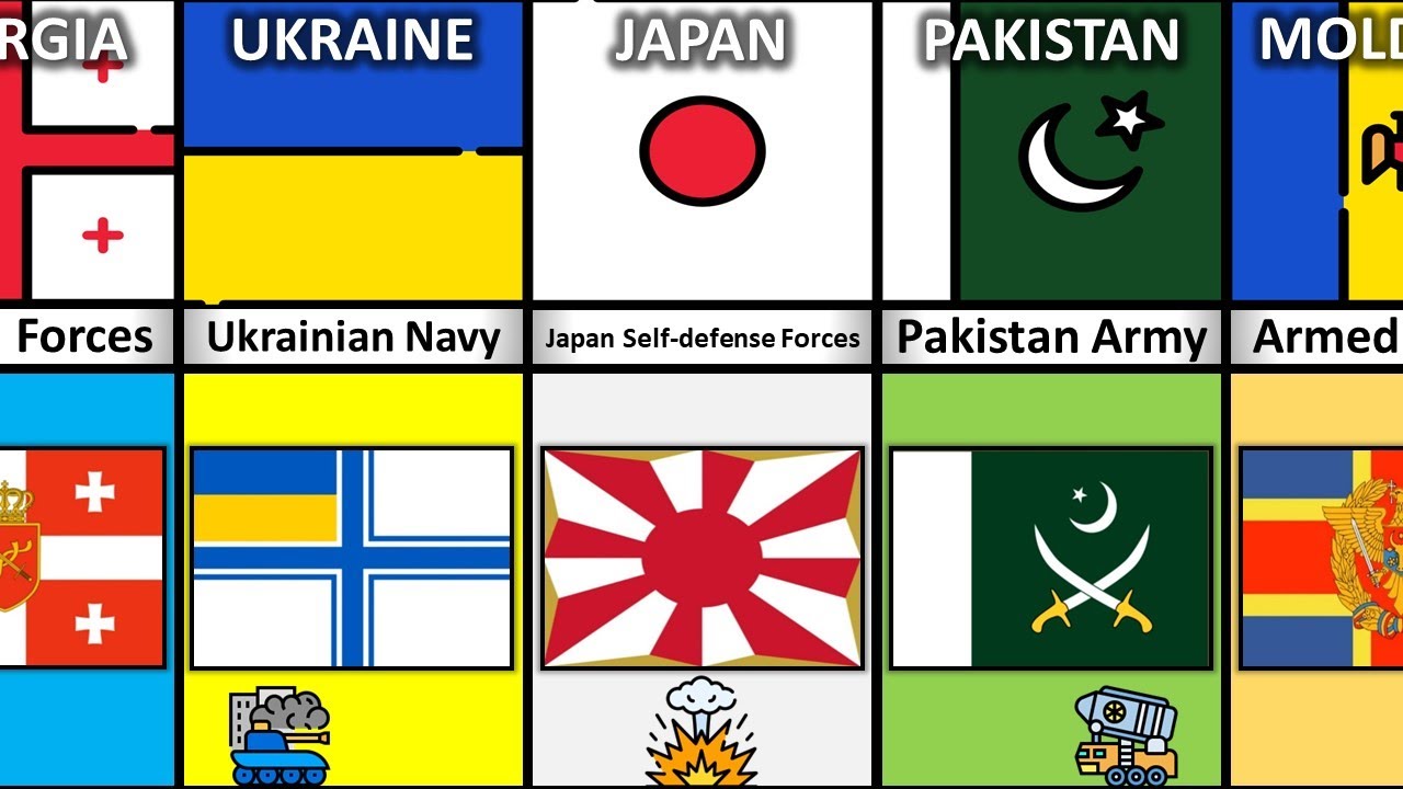 War Flags From Different Countries Part 2 YouTube