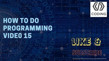 Inline Css Internal Css And External CSS |  Full Stack Web Development Course Video #15