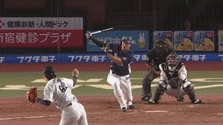 2019年5月31日 千葉ロッテ対埼玉西武 試合ダイジェスト