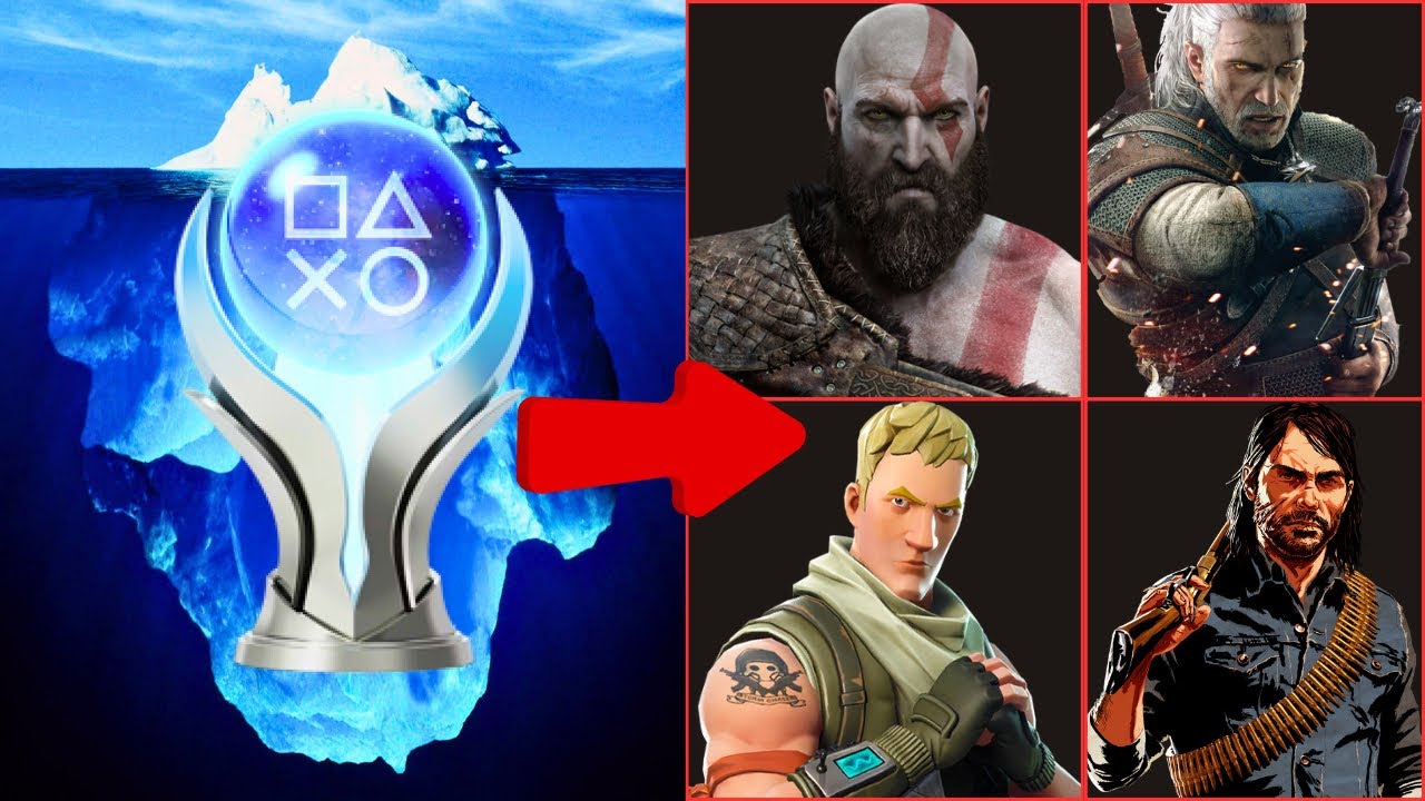 The PlayStation Platinum Trophy Iceberg